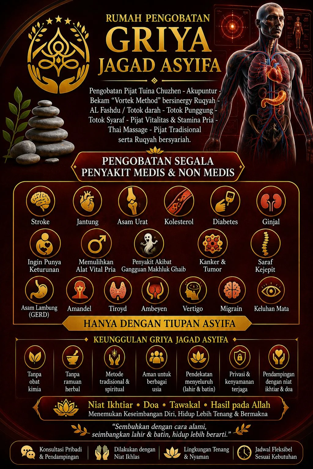 Poster materi rumah pengobatan